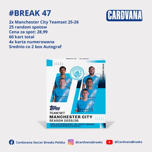 Break #47 Manchester City teamset 25-26 2x.jpg